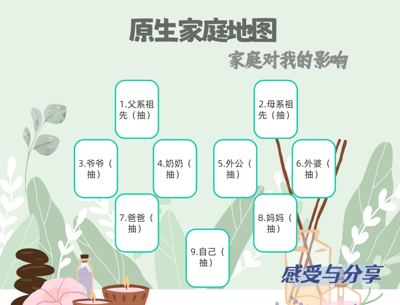 工科思维+身心整合，帮助创业者缓解 burnout 综合征